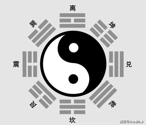 一、  八字缺财星的理论内涵与经济运势的辩证关系