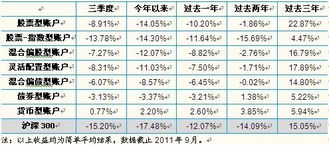 四、  创业、博彩与高风险行业的机遇与挑战