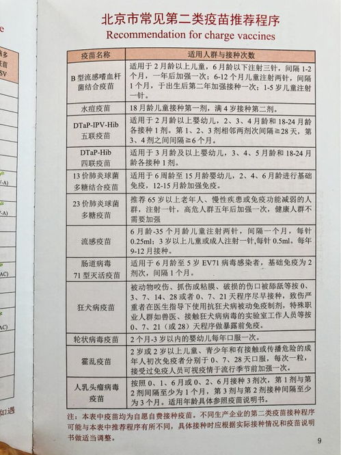 起名的玄机与时机