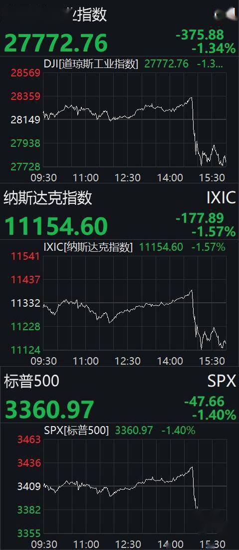 K线形态与星曜配合判断模型阐述
