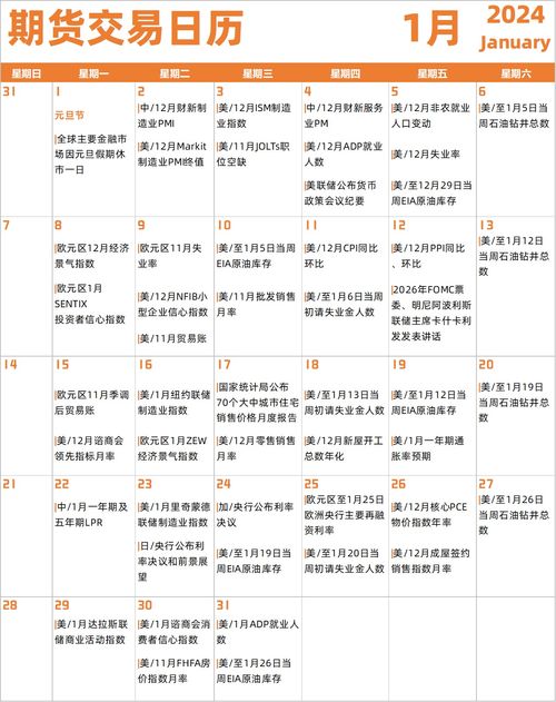 请问1985年和1986年的老黄历分别有哪些重要日期？