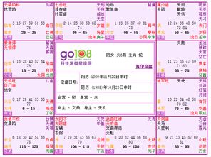 5．太阳位置考察