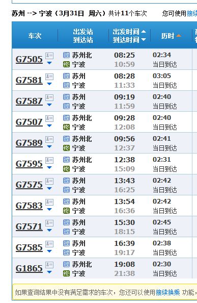 到了宁波玩什么好？(反正我是去了彳艮多次...)