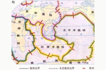 二、 最主要预兆类型及其表现机制