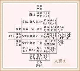 2.1 名称由来与历史持续发展渊源