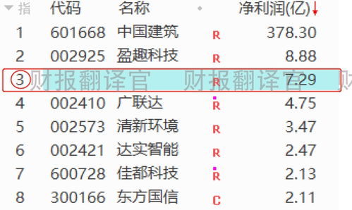 一、 研究背景与目的