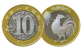 1993年属鸡生肖多大？纪念币有何特殊含义？