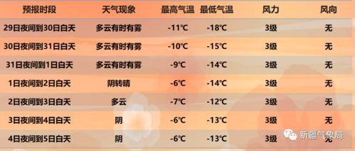 1.2 方位布局与生肖冲合之细致考量