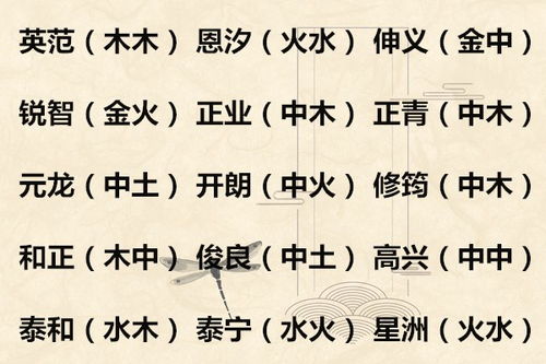 灏字在繁体属性中是吉是凶？请分析其吉凶属性。