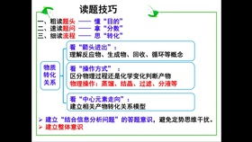 ：玄空风水的本体论意义与核心逻辑