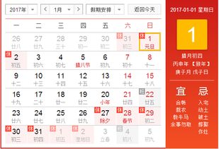 不同行业的优选日期与布置注意事项
