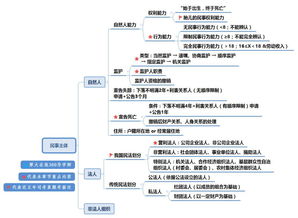 三春乙木总论的概念界定及其在五行体系中的定位