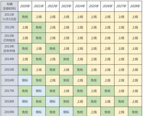 一、 2025年历法概述及其对吉日选择的影响