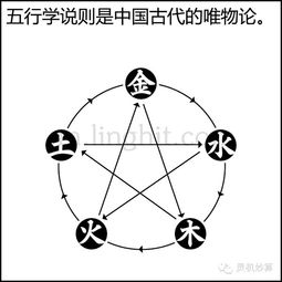 《宅经》中的“藏风得水”原则