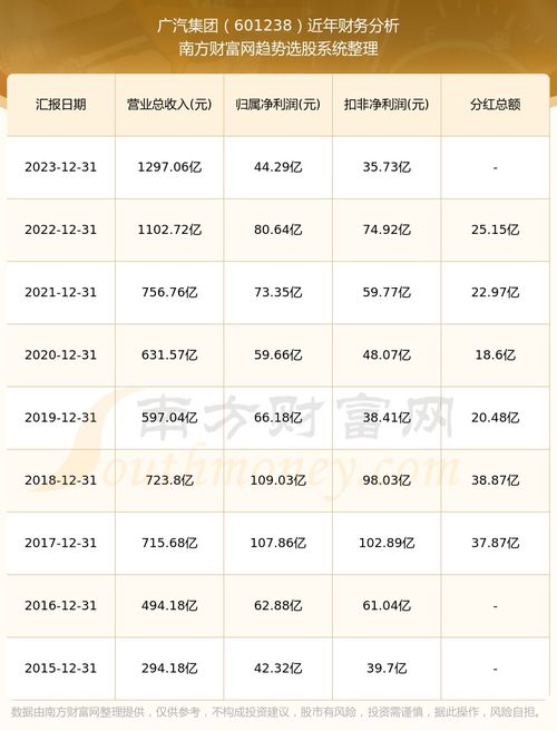 八月二十八号作为吉日是否适宜？