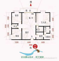 门户系统与纳气之关键