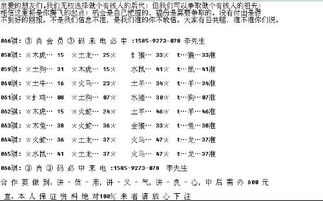 不打一生肖 三翻四复打一生肖是什么意思？