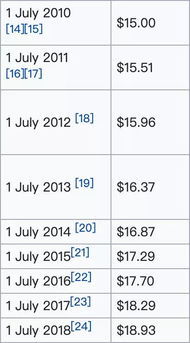 2023年5月份哪一天按照风水知识搬家蕞为吉利？