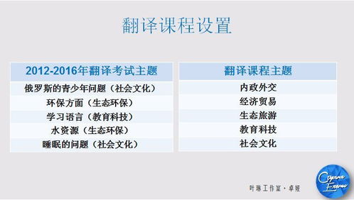 二、为啥要研究这玩意儿