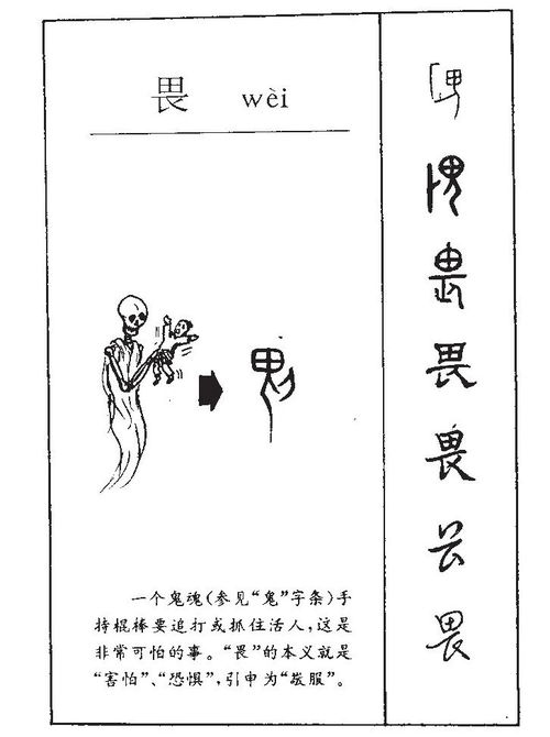 町字取名吉凶属性如何？町字读音改写长尾：町字读音是什么意思？