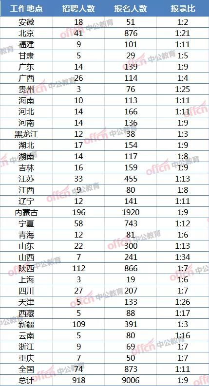 一、 择吉原则：基于天文学、命理学与民俗习惯的综合考量