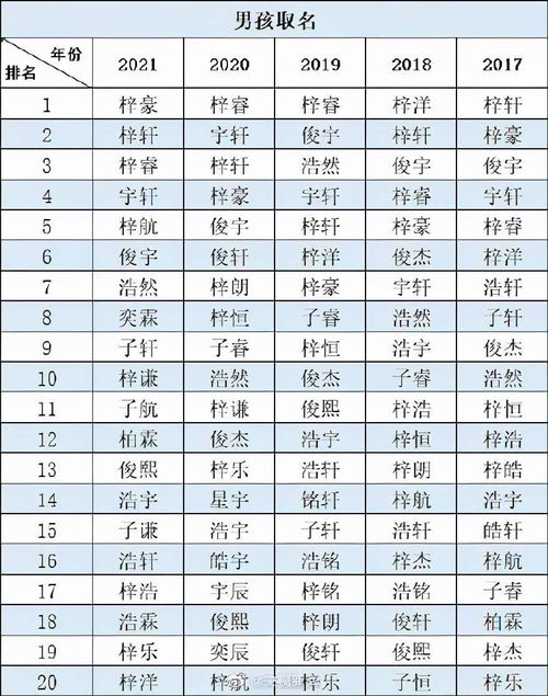 2026年姓叶的女孩取什么名字好？叶芊姓名测算推荐长什么名字？