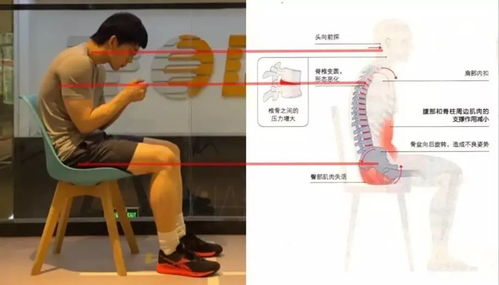 2. 东倒西歪与倚靠站立：随意生活态度与依赖心理的折射