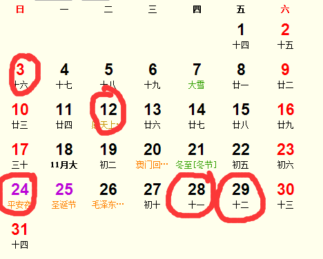2025年12月扫房吉日具体是哪一天呢？
