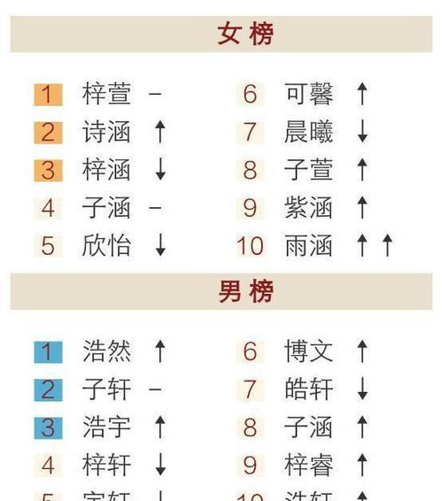 “炎”字的含义剖析