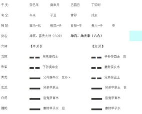 六爻八卦体系中子孙爻对诸爻生克关系的深度解析与学术报告