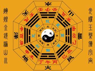 八字合盘与和盘托出有何本质区别？