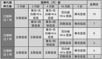 替代吉日的择优策略：五行命理与时间窗口的匹配