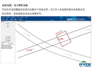 c) 探测法（Detection Method）