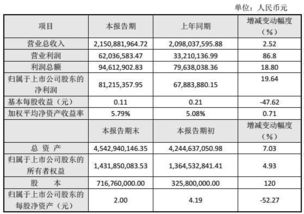 12月汽车落户吉日查询，哪天是上户的最佳吉日？