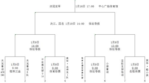 信念能量对人与神关系的调节作用