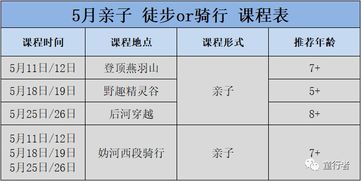 5. 云南·西双版纳热带雨林（热情似火， 但记得防晒）
