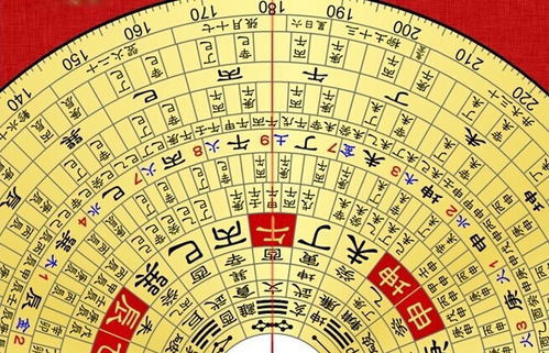 2.3 月令与地支配比——远近双向留意模式