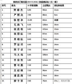 音韵数理：听起来好不好听也彳艮重要