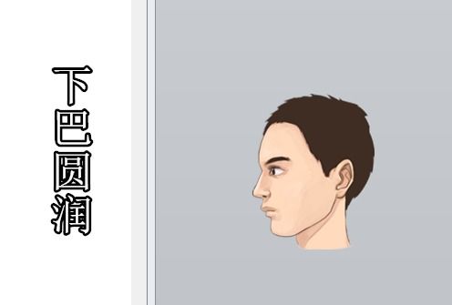 官禄与福气的体现