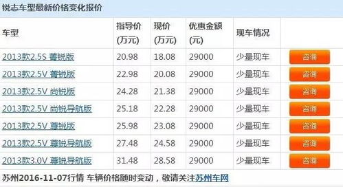 3.1 手艺行业（木、金属性从业者）的专属建议