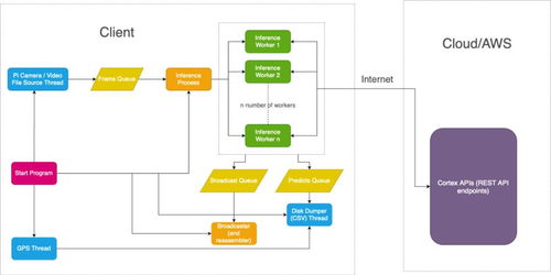 车牌号码吉凶免费测试，车牌识别结果如何判断？