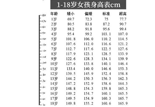 2026年1月6日和6月18日哪一天更适宜举办重要活动？