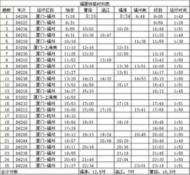 到底有没有优惠票价？这才是重点好吗！