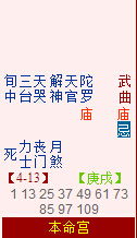 婚姻关系宫的辨识逻辑：四桃花与其所透露的伴侣特征图谱