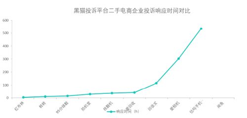 哪里能找到较长期平稳出号的闲鱼较小号批发自助商城？