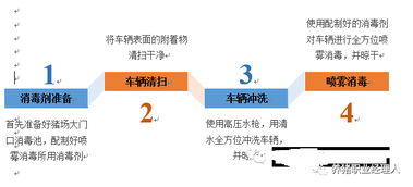 第三章：实操策略——目的导向性与时辰选择的严谨性