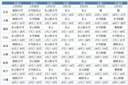 ：时空坐标中的吉凶辩证与择日哲学