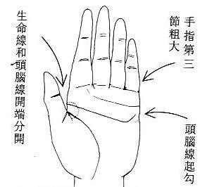 修行的可能性：化解内因与改变命运