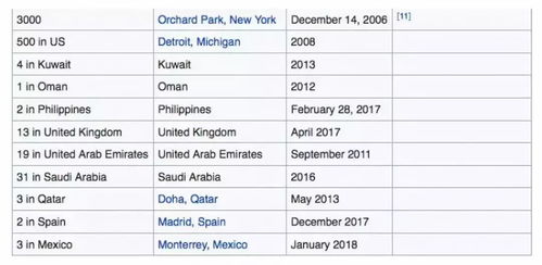 二、 气候与环境：春季乔迁的优势