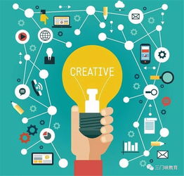 风水神器大公开